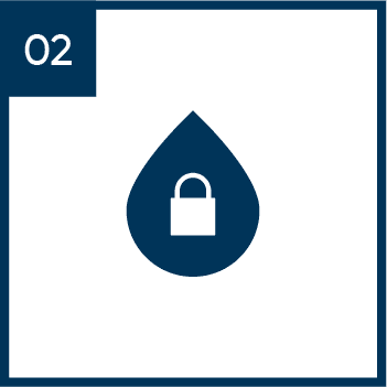 Drinking Water Security